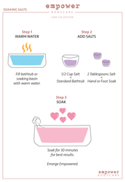 Empower® BodyCare Hemp Luxe Soaking Salts