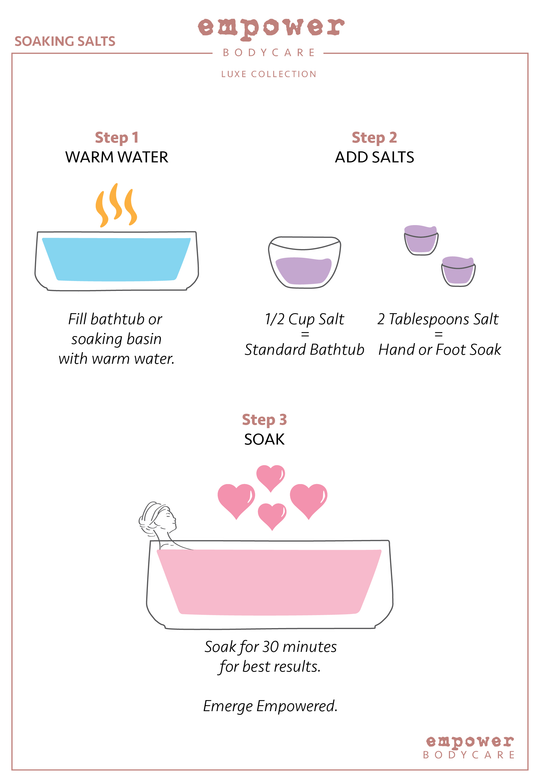 Empower® BodyCare Hemp Luxe Soaking Salts